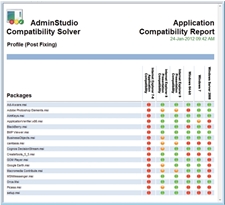 AdminStudio - Compatibility Solver